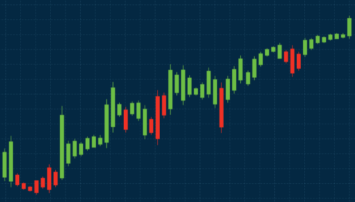 candlestick patterns for crypto traders
